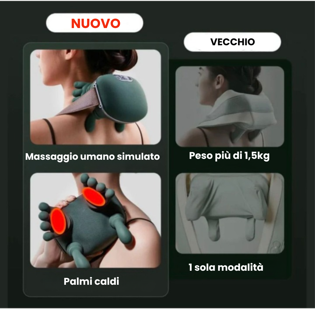 FISEOROBOT - IL MASSAGGIATORE INTELLIGENTE